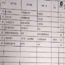 整厂设备全部出售