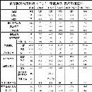 出售框架液压机一批