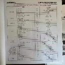 刚刚买下22年到厂海天15米动柱龙门加工中心，工作台4.